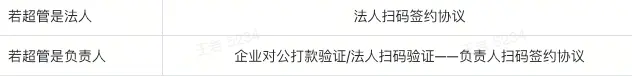 抖音电商学习中心功能中心商家开通抖店如何开通微信支付，晓多带你了解