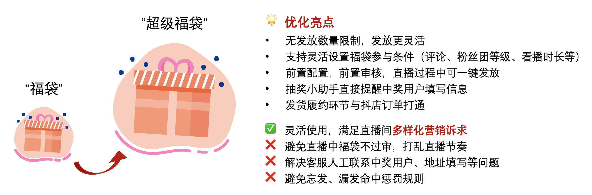 抖音电商学习中心功能中心设置营销爆品必备？一键快速获得营销工具技能加持！晓多带你了解