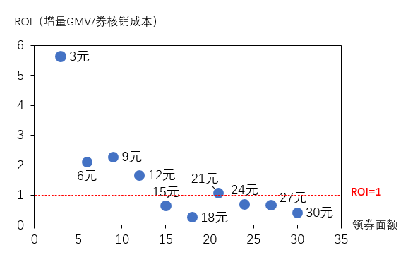 抖音电商学习中心功能中心设置营销爆品必备？一键快速获得营销工具技能加持！晓多带你了解