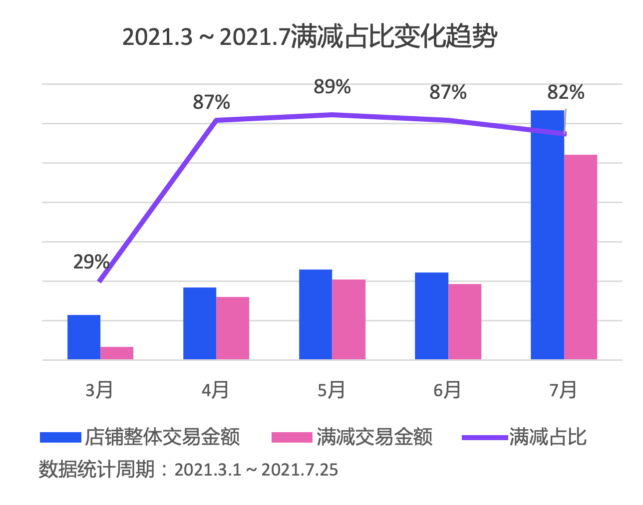 抖音电商学习中心功能中心设置营销爆品必备？一键快速获得营销工具技能加持！晓多带你了解