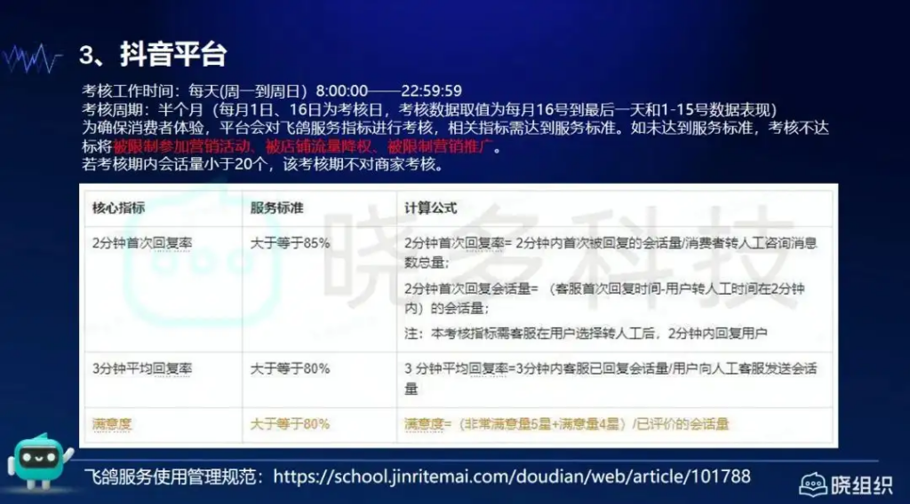 只需5步！提升淘宝/京东/抖音服务满意度，实现商家与消费者双赢