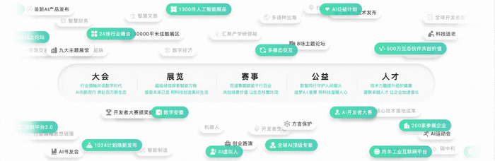 晓多科技受邀参与科大讯飞2022全球1024开发者节