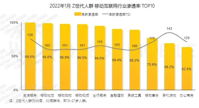 晓多科技入选第一新声&天眼查“最佳服务商”榜单